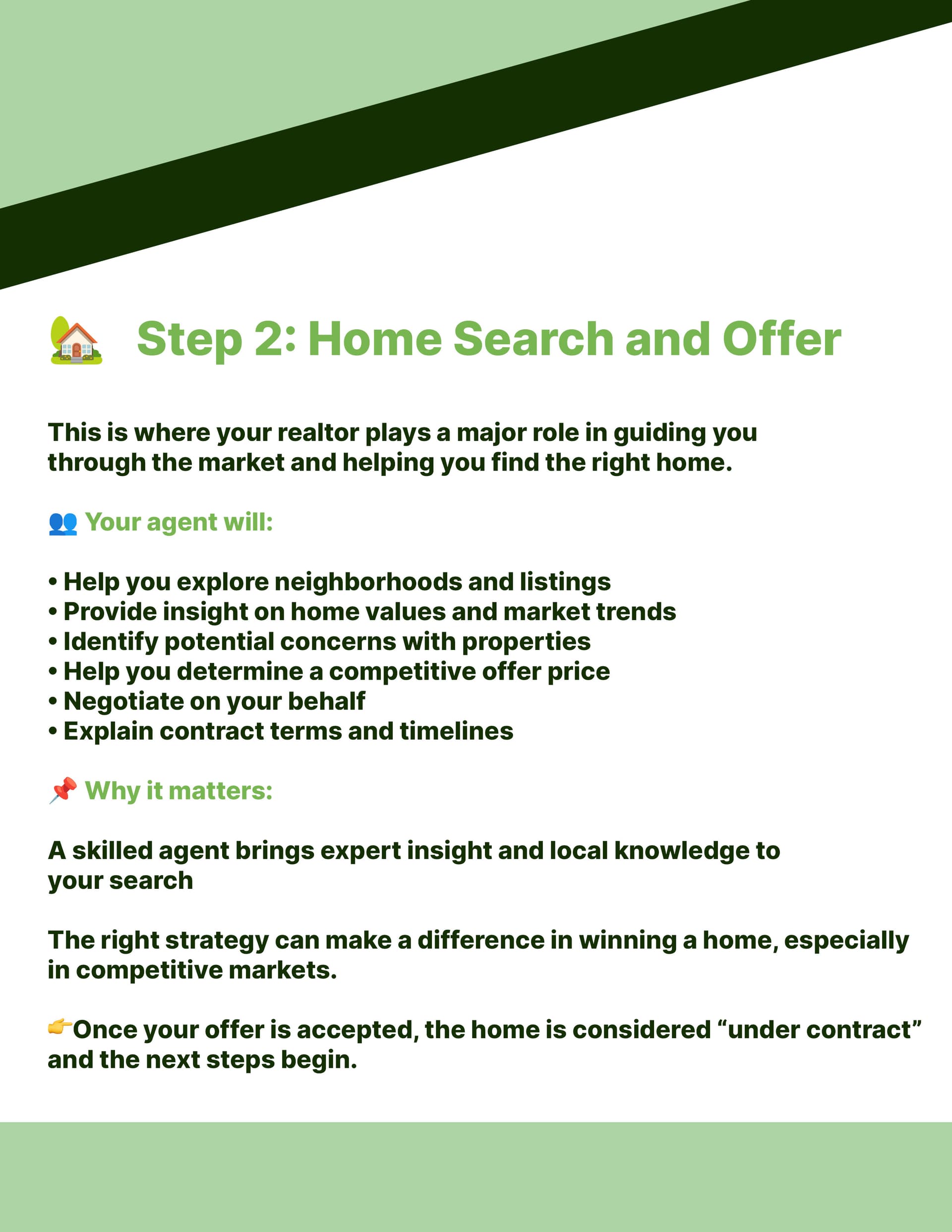 Home Buying Process Guide page 4