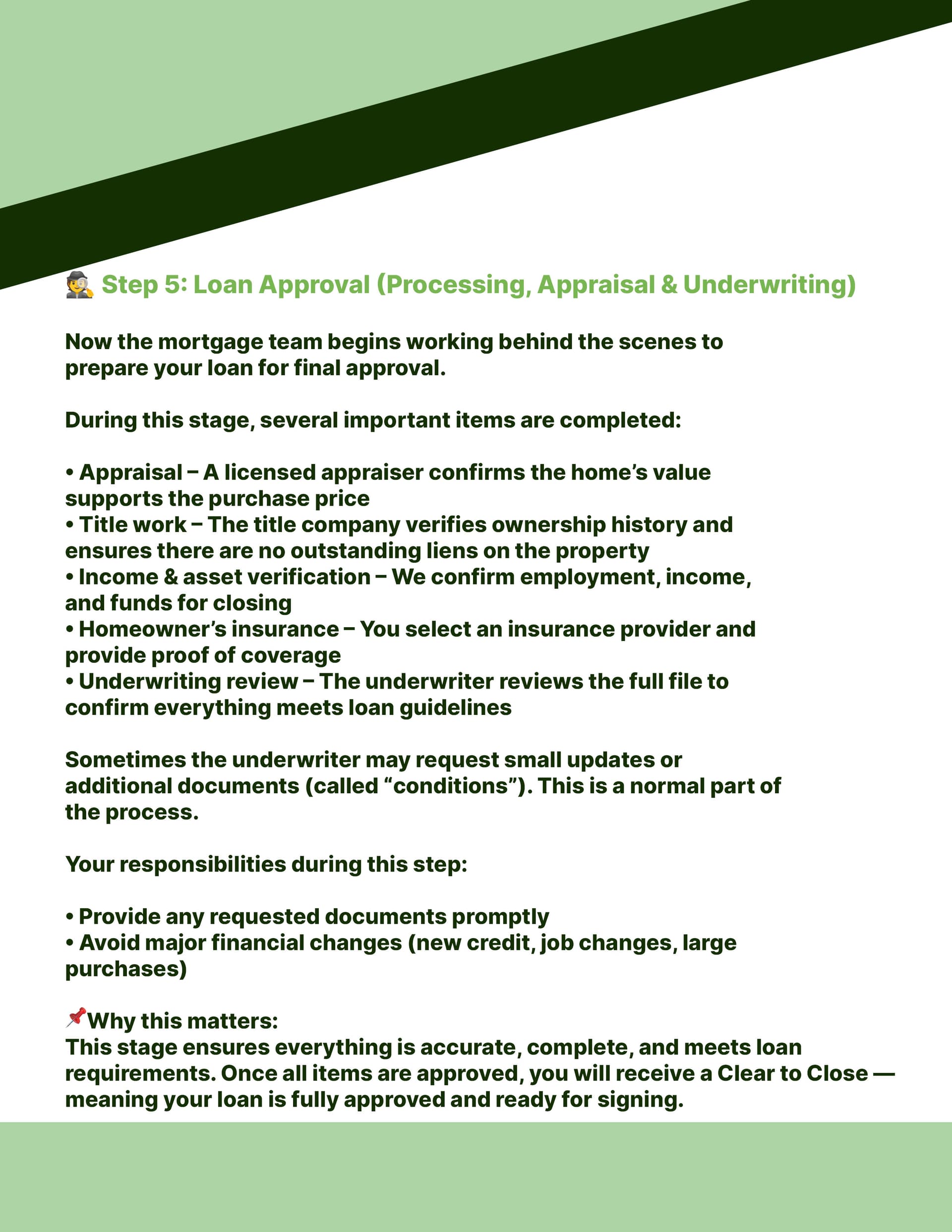 Home Buying Process Guide page 6
