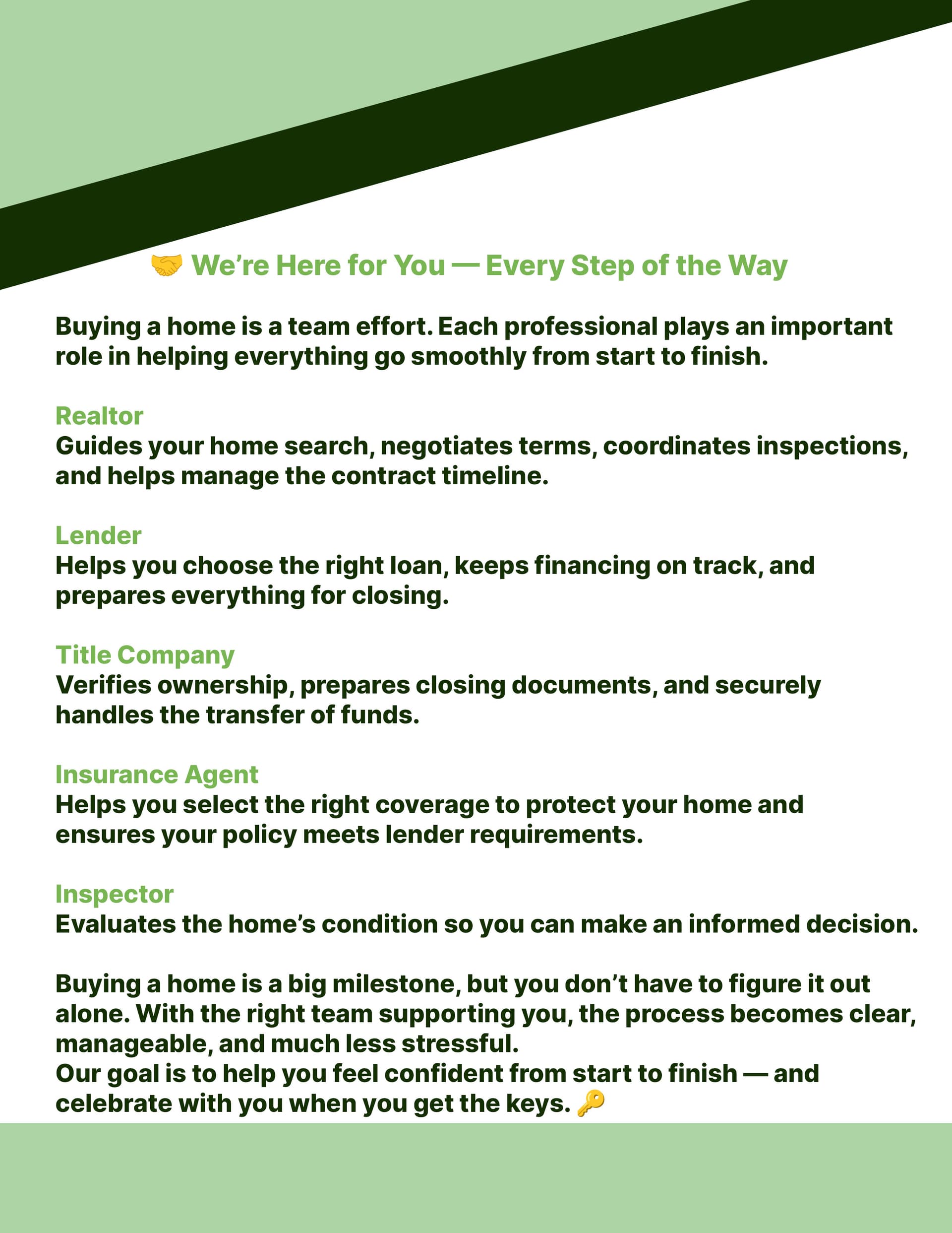 Home Buying Process Guide page 8